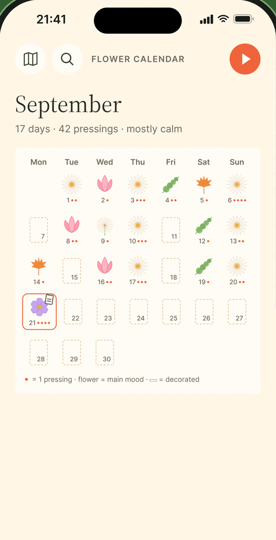 Floral Diary: Your month in flowers