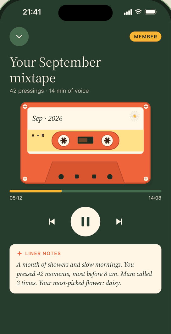 Floral Diary: A tape for every month